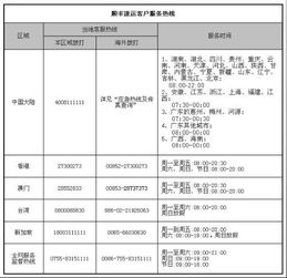 顺丰快递公司电话号码是多少？