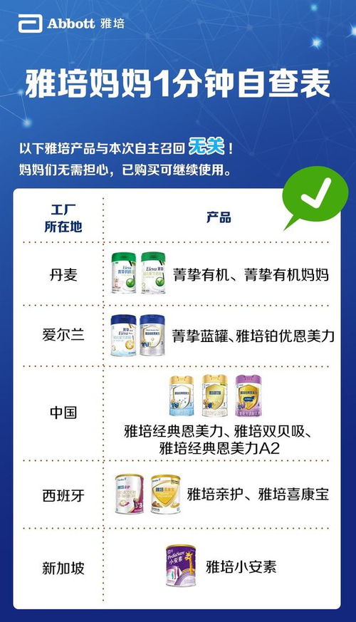 雅培最新回应 探访成都超市 电商平台 已无召回产品在售 省市监管局 采取措施加强监管确保婴幼儿配方乳粉消费安全