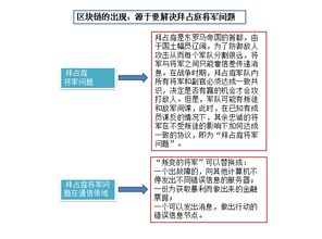 区块链教学设计教案;到底什么是区块链技术