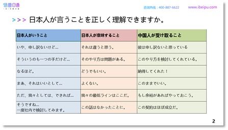 五分钟带你了解日语口语学习的科学课程体系