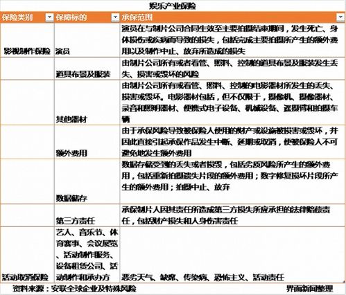 安联保险健康险市场分析安联保险公司怎么样 