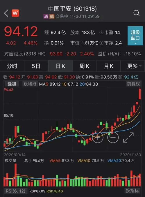 股票银行怎么转钱过证券