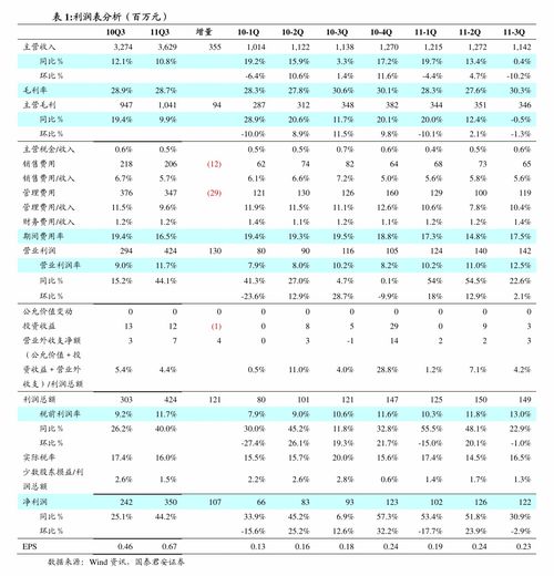 涨停股票如何买入 有什么技巧吗