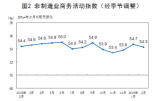 我想在家做股票请问各位高手什么银行代理的股票好？