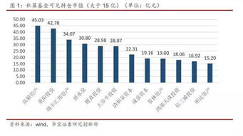 股票涨停后市继续上涨几率有多大？