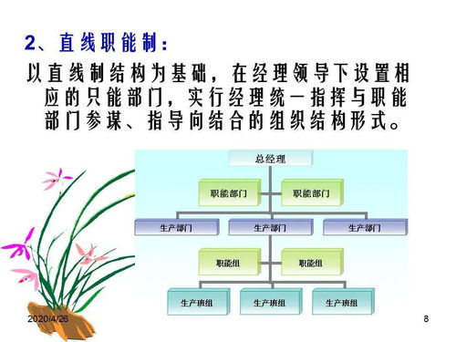 企业组织机构设置基本要求有哪些?