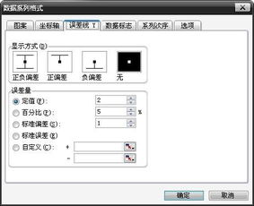 excel 怎么在图表中表示标准偏差 