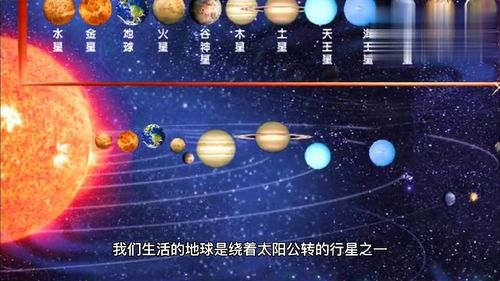 太阳系的知识(太阳系的知识问答)