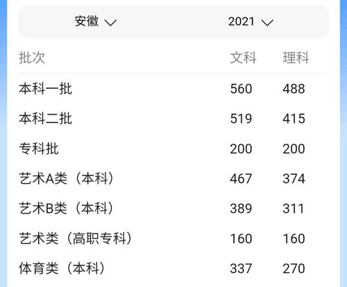 2021高考成绩公布的时间,高考成绩什么时候出来？(图1)