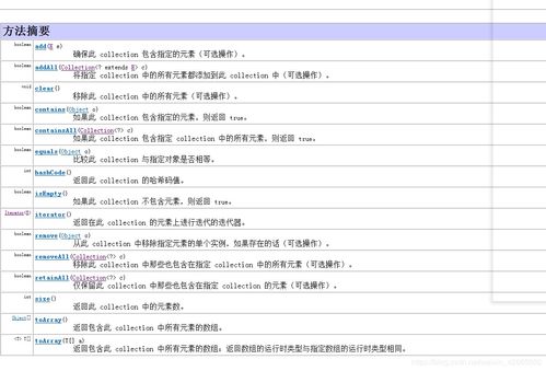 set转list的方法(list的set和add方法区别)