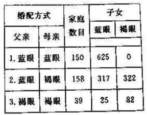 颜色分类及对应图片第1页-图片欣赏中心-急不急图文-JPJWW.COM