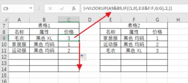 EXCEL表格怎么把一个表格的数据匹配到另一个表中 2种条件同时满足 