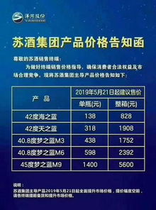 最近海天梦涨价了吗?从哪一天开始涨价?涨多少钱一瓶?天之蓝40.8度浓香型多少钱一瓶？