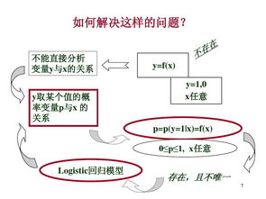 什么是回归值