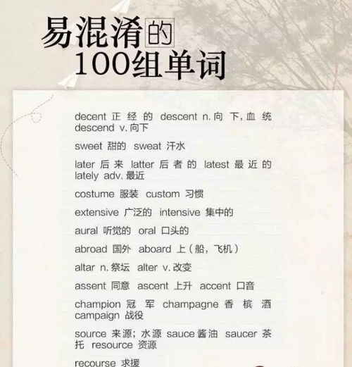 这9张图,包含高考英语100组必考易混单词,考试别再错