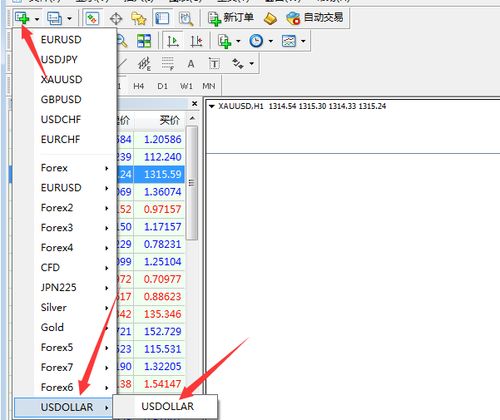 mt4上怎么找出美元指数