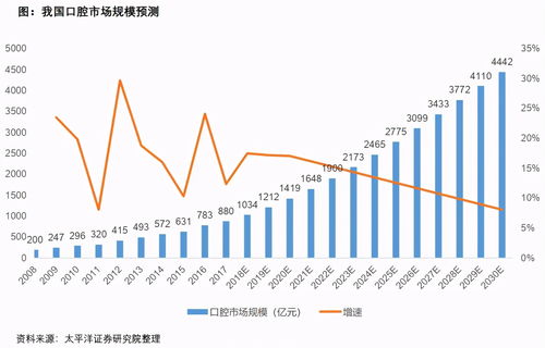 太平洋证券股票怎么样