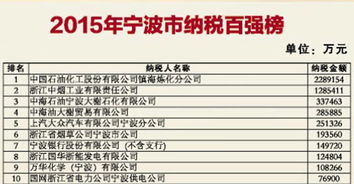 请问买了一套新式房共38万，应交税多少，和其它税收合计多少。