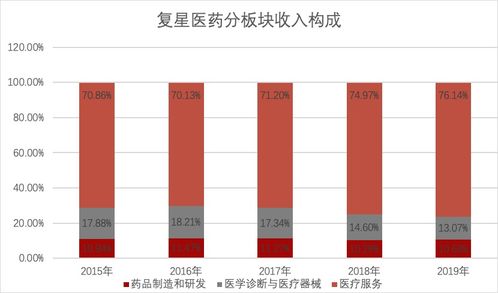 宇顺电子这支股票如何