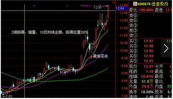 现在有人推荐短线牛股，获利后55分成，请问如果我接受了，这样做违法吗，他呢