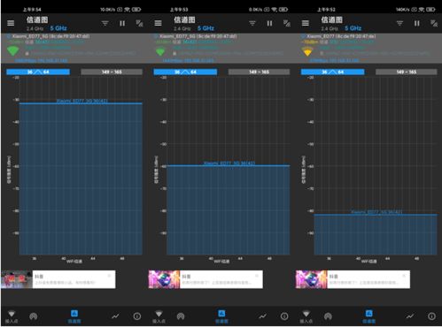 现在市面能买到哪些Wi-Fi 6路由器？哪个性能最强？