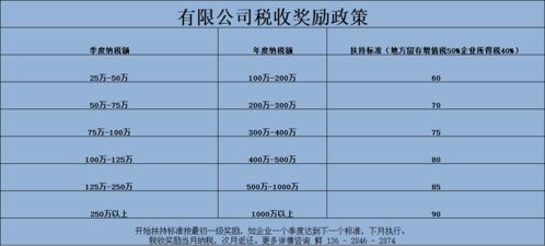 公司取得上市公司的红利，是否要交企业所得税？