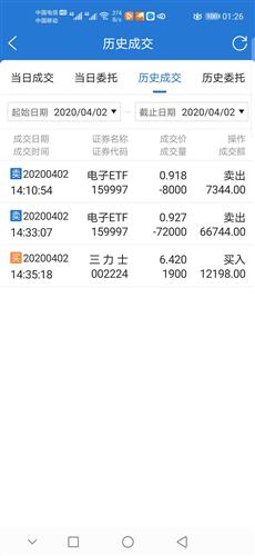 股票买了2700股，亏6000，成本价是15.8 ，现价是13.5，现在要怎么处理可以拉平亏损?