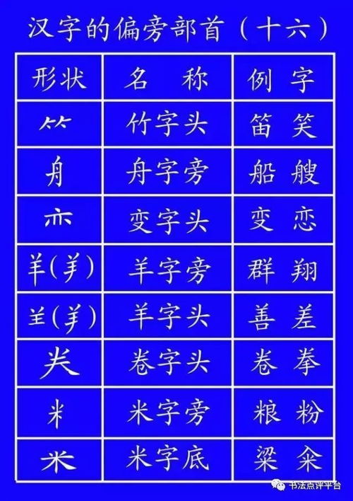 汉字的田字表图片 图片搜索