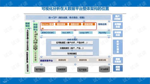 怎么样能把大智慧的财务数据输出到EXECL里