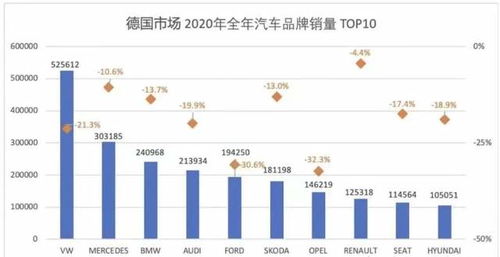 德国GT魔力红官网是国内唯一销售渠道吗？