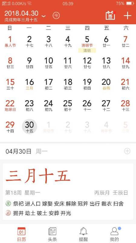 2018年四月最后一天,是农历的什么时候 