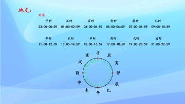 吴极新派八字的个人频道 