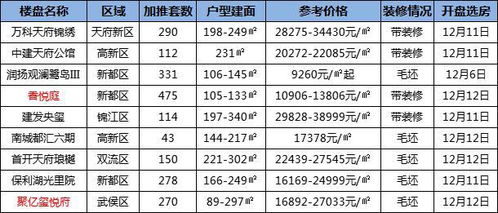 000961下周能涨到12元吗？