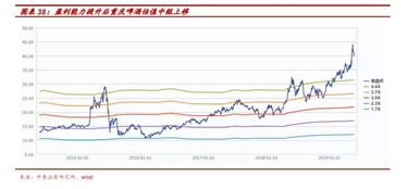 青岛啤酒盈利能力分析毕业论文2019数据,青岛啤酒盈利能力分析毕业论文8000字硕士,青岛啤酒盈利能力分析毕业论文2019