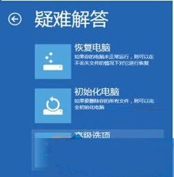 win10显示器输入不支援是什么意思