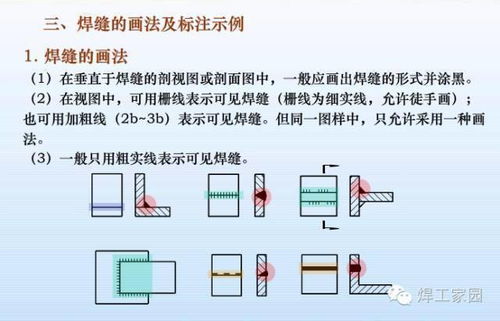 图纸上什么是焊缝符号,有什么作用