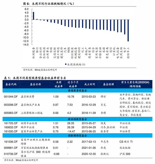 恒力集团股票代码