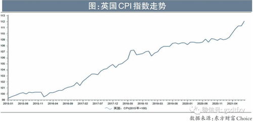 怎么购买美国、欧洲、日本等国的股票啊？