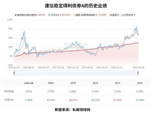 君得利二号：君得利卖出后能当天买股票吗？股票卖出后能当天买回君得利吗？