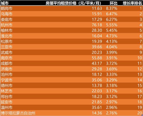 黄历2025年4月黄道吉日查询