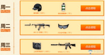 CF4月周末痛快玩第四周有哪些奖励 (cf4月活动大全儿童有答案)