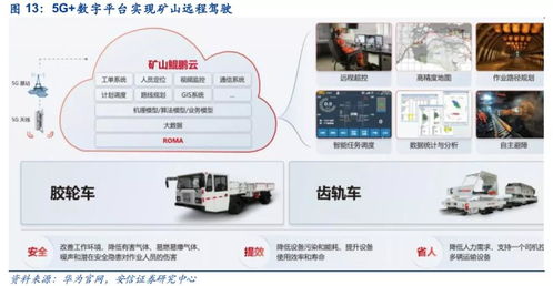 煤炭股为什么一直在底部