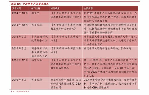 仓库周报范文（仓库主管的PPT周报表应该具备些什么内容？）