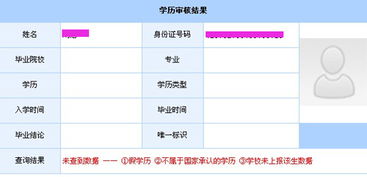 怎样查询学历的真假 