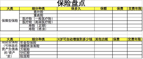 求对某家公司的财务状况进行分析？？？