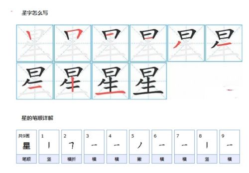 田字格钢笔字的标点是独占一格还是在右下角