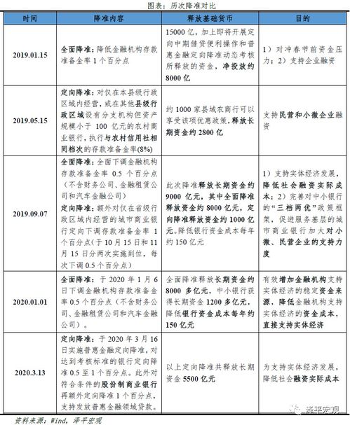 南林本科查重标准解读