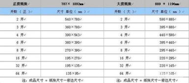 标准8k的纸的尺寸是多少 