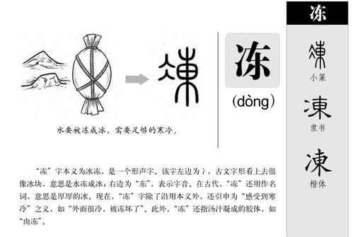 冻的意思 冻字五行属什么 冻字取名的寓意 