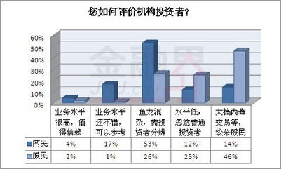 中国股市有跟女性服务相关的股票吗？